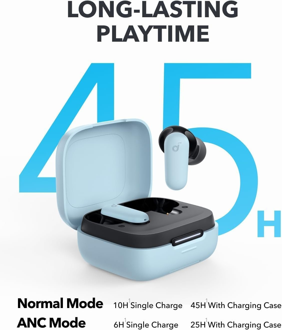 Anker Soundcore P30i ANC Noise - огляд і ціна Anker Speaker Soundcore Boom 2