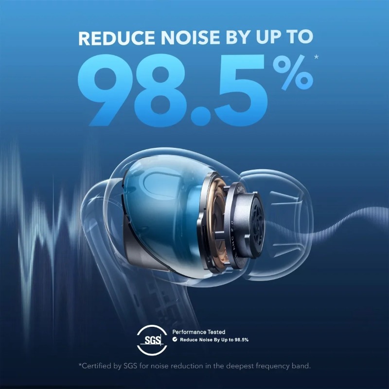 Soundcore by Anker Liberty 4 N - огляд і ціна Anker Speaker Soundcore Boom 2