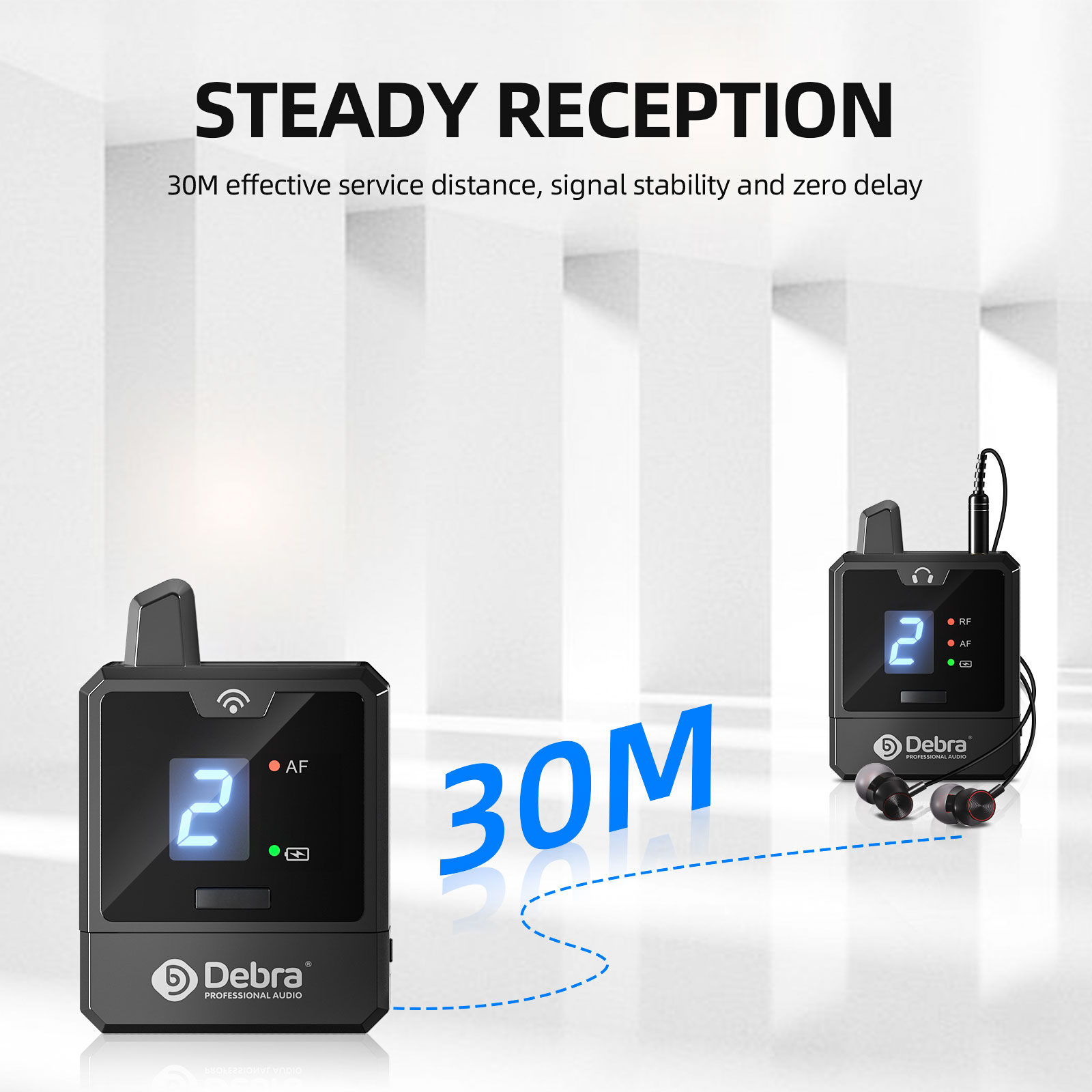 Debra UHF IEM Wireless In-Ear  - огляд і ціна In Ear Monitor Iem